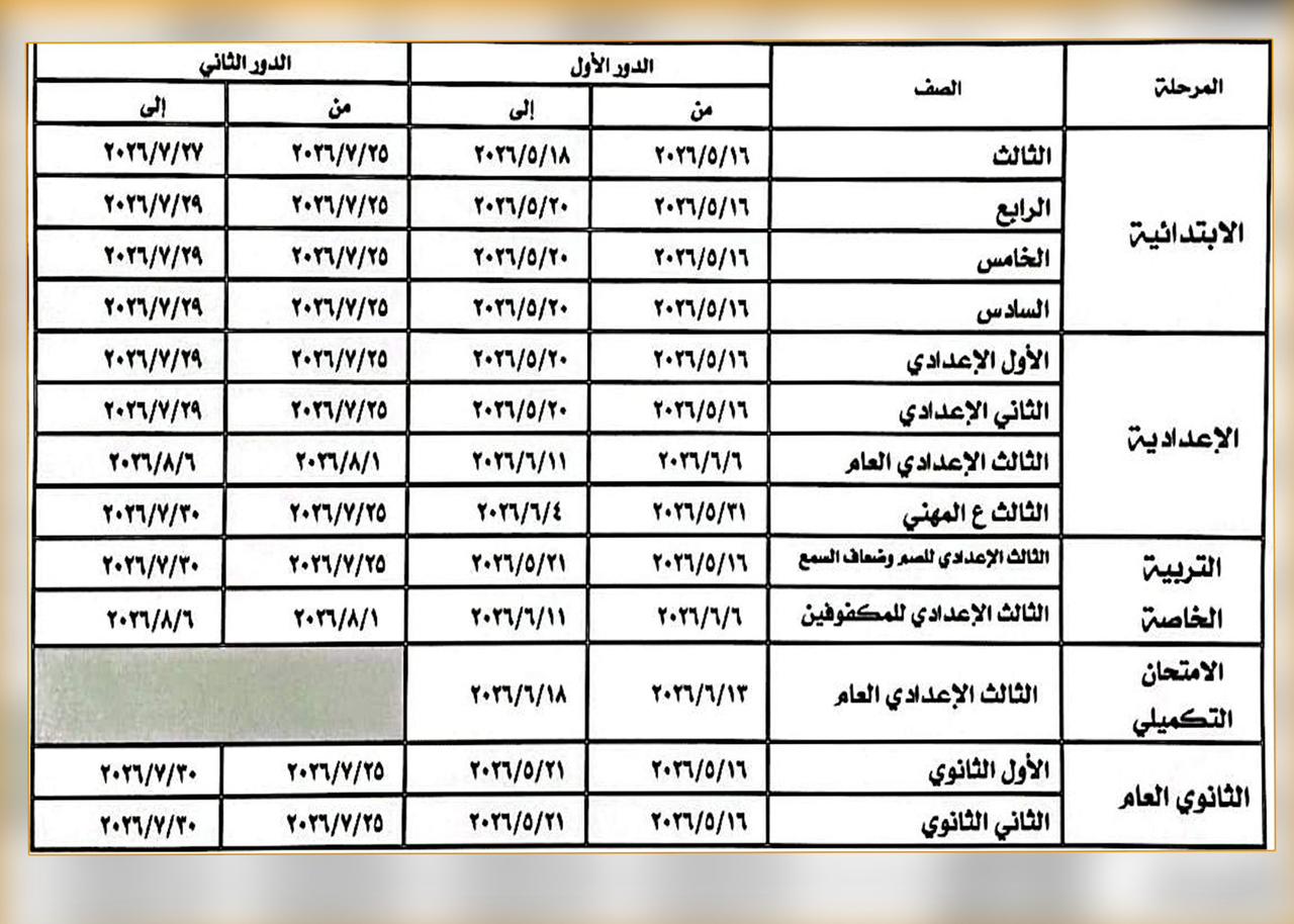 جدول امتحانات الفصل الدراسي الثاني 2026 في المنوفي جدول امتحانات الفصل الدراسي الثاني 2026 في المنوفي